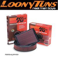K&N Tauschfilter für Audi 80 / 90 (81/85/89/89Q)  1.8i 